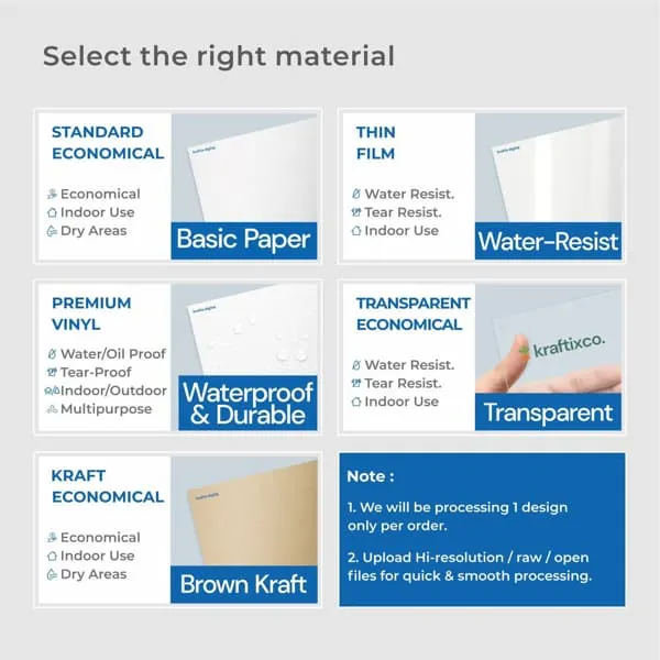 Label material options for restaurant and bakery packaging