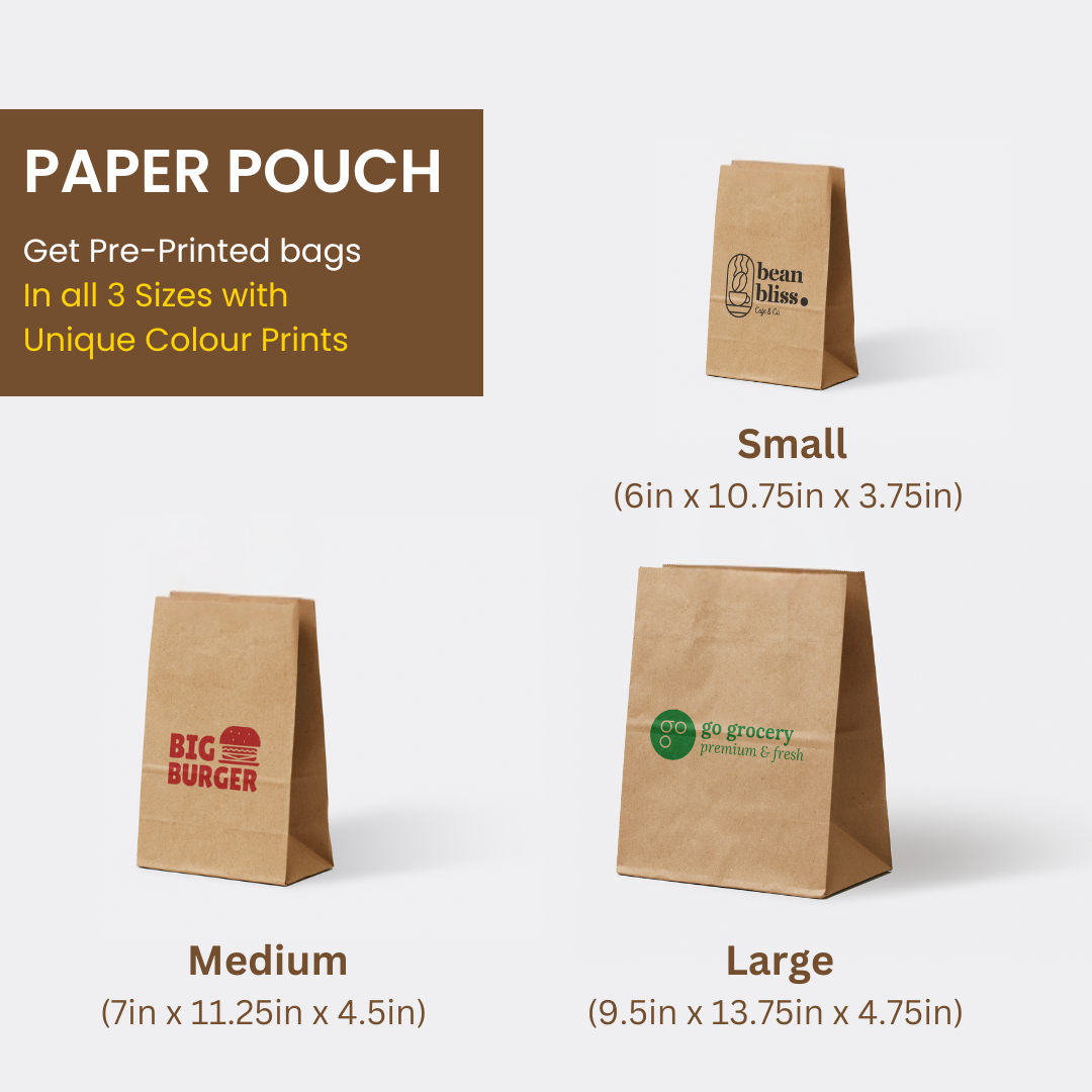 Sample Kit (Not Customised) 7