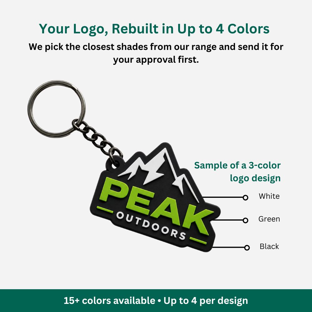 Custom Logo Keychains 2