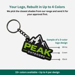 Custom Logo Keychains 2