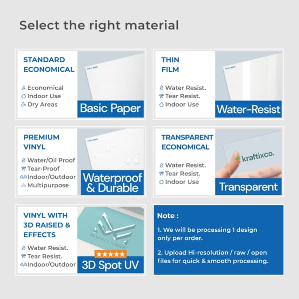 Economical Labels (Perfume) 2