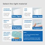 Economical Labels (Perfume) 2