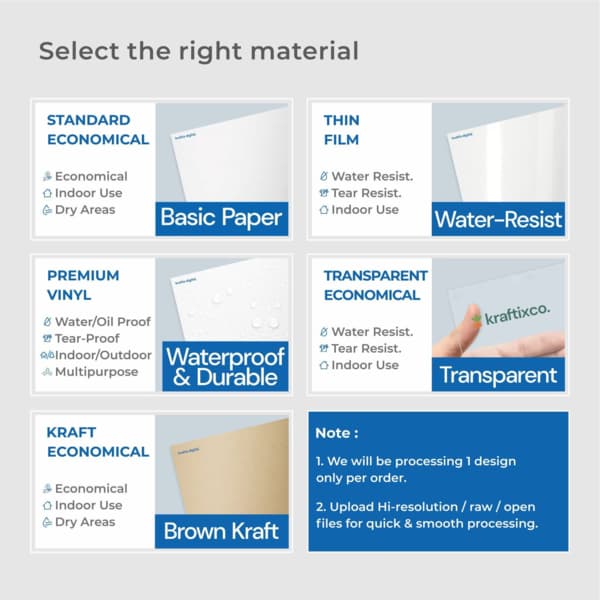 Food Box/Container Labels 2
