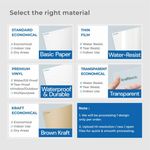 Food Box/Container Labels 2