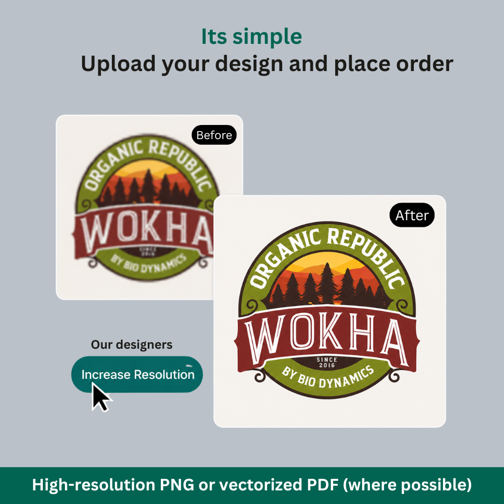 Improve File Resolution 2