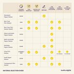Kraft Candle Labels 2