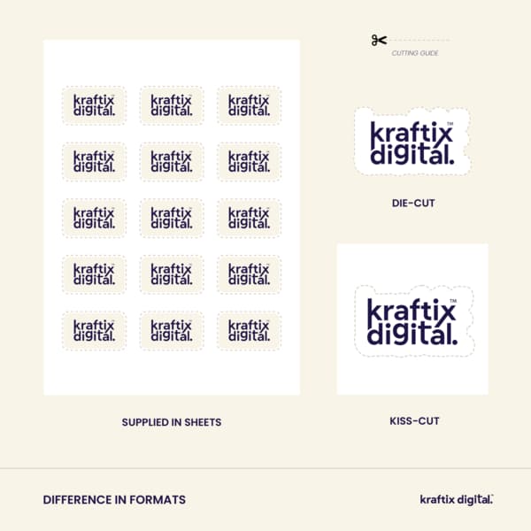 Transparent White-Ink Labels (Packed F&B) 8