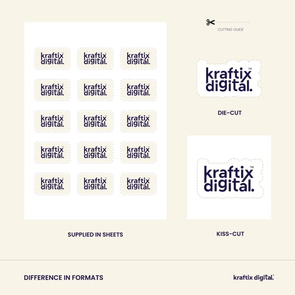 Health & Beauty Labels 3