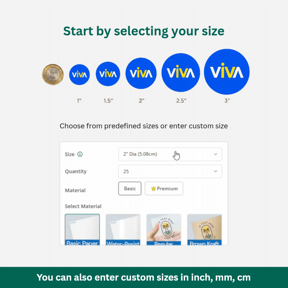 Round sticker size guide from 1 inch to 12 inches