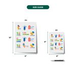 Multiple Stickers in Sheets 4