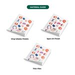 Multiple Stickers in Sheets 3